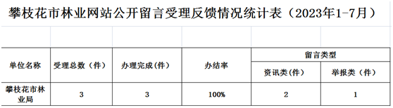 QQ图片20230808201147